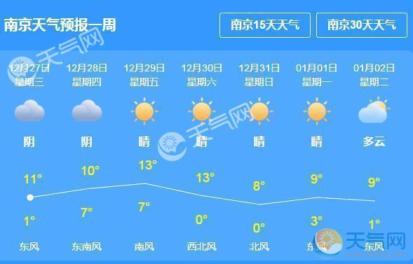 未来60天天气预报_南京未来60天天气预报