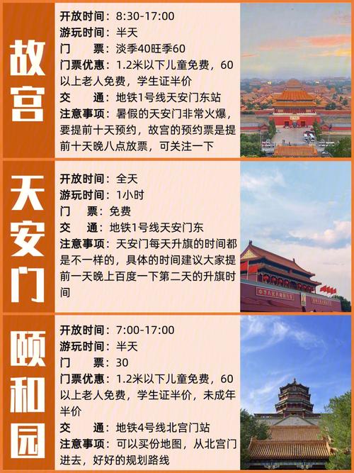 关于北京旅游攻略自助游的信息