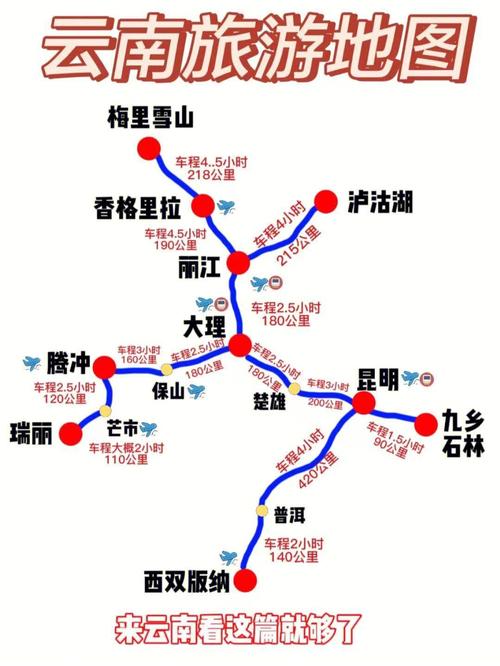 云南旅游_云南旅游路线最佳线路图